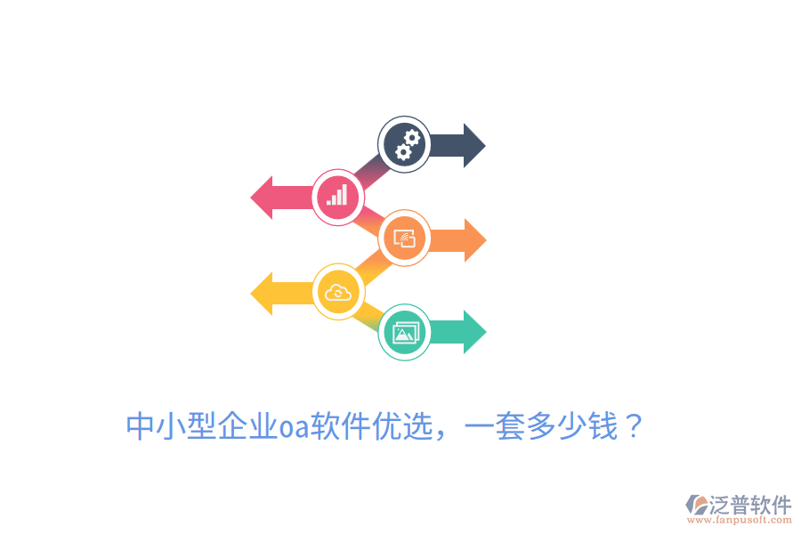  中小型企業(yè)oa軟件優(yōu)選，一套多少錢？