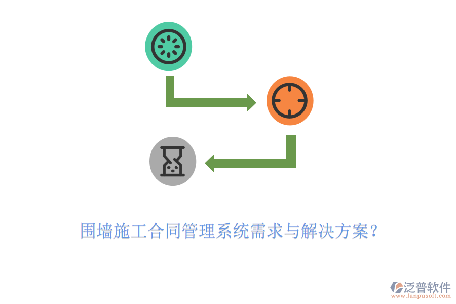 圍墻施工合同管理系統(tǒng)需求與解決方案？