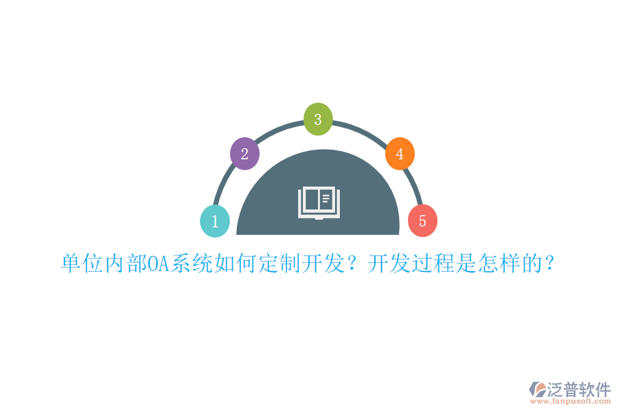 單位內(nèi)部OA系統(tǒng)如何定制開發(fā)？開發(fā)過(guò)程是怎樣的？