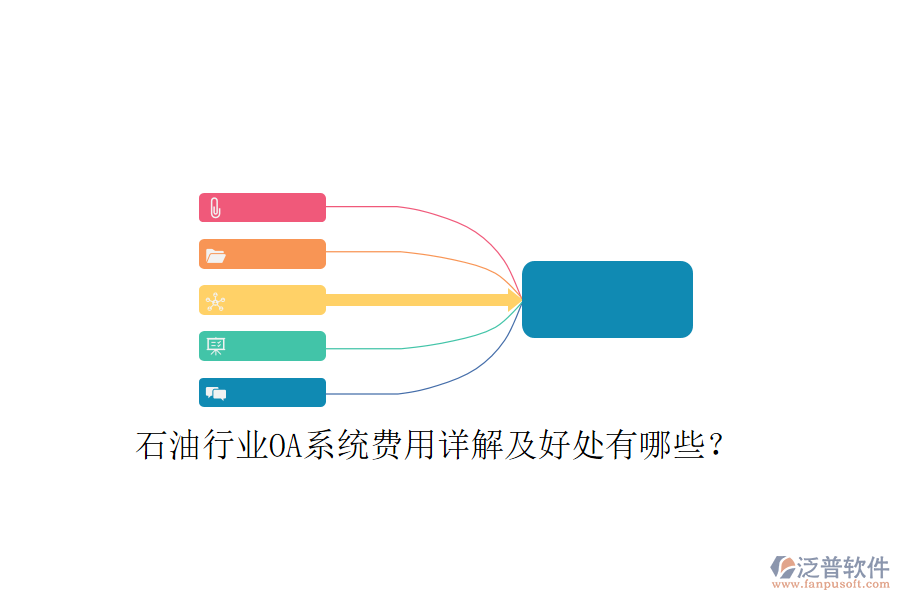  石油行業(yè)OA系統(tǒng)費(fèi)用詳解及好處有哪些？