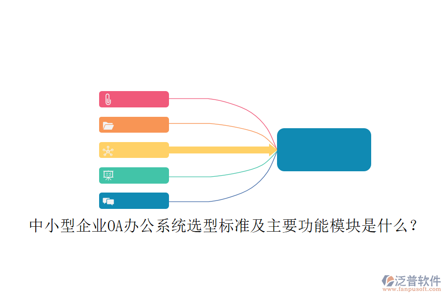 中小型企業(yè)OA辦公系統(tǒng)選型標(biāo)準(zhǔn)及主要功能模塊是什么？
