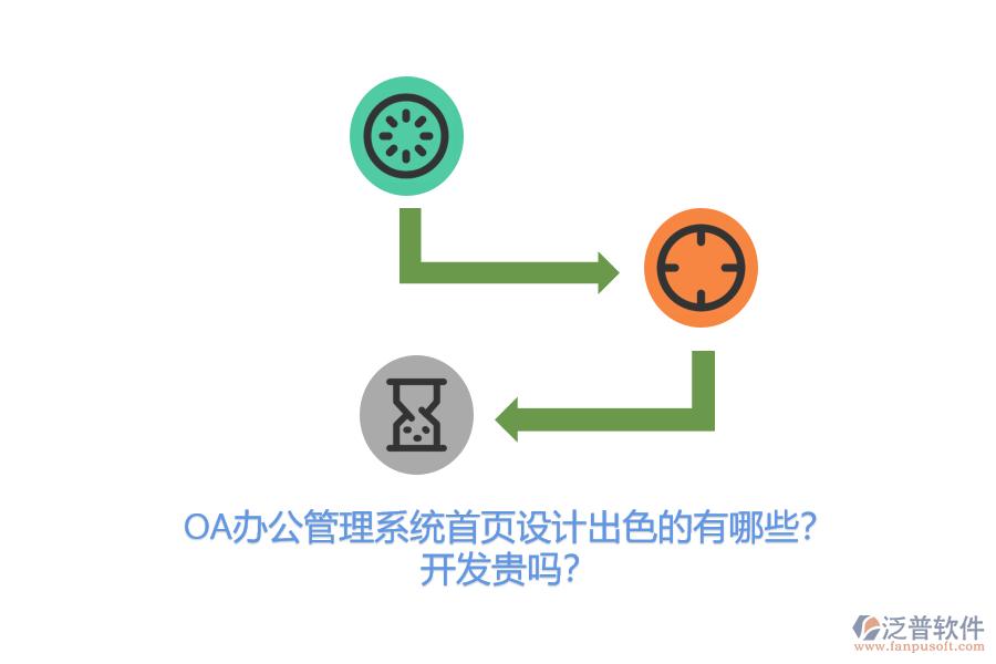 OA辦公管理系統(tǒng)首頁設(shè)計(jì)出色的有哪些？開發(fā)貴嗎？