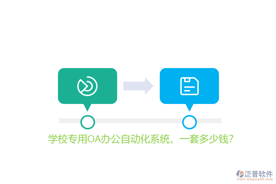 學(xué)校專用OA辦公<a href=http://newsbd7.com/oa/ target=_blank class=infotextkey>自動化系統(tǒng)</a>，一套多少錢？