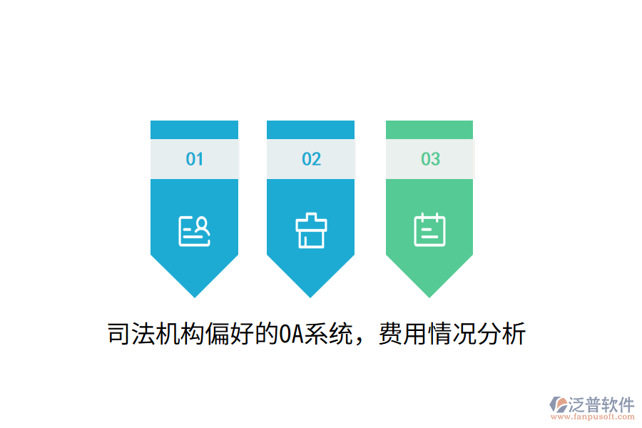  司法機構(gòu)偏好的OA系統(tǒng)，費用情況分析