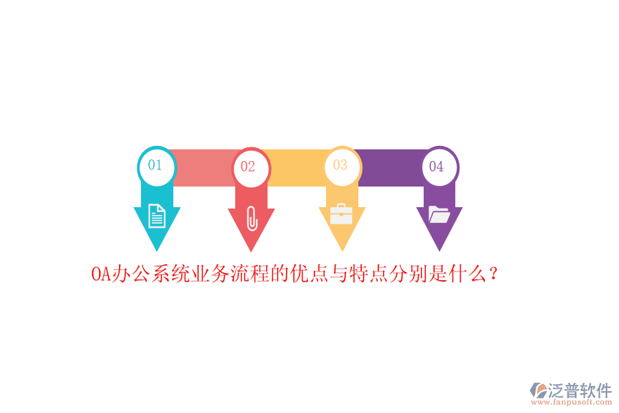 <a href=http://newsbd7.com/oa/ target=_blank class=infotextkey>OA辦公系統(tǒng)</a>業(yè)務(wù)流程的優(yōu)點(diǎn)與特點(diǎn)分別是什么？