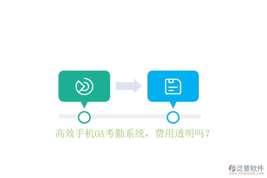 高效手機(jī)OA考勤系統(tǒng)，費(fèi)用透明嗎？