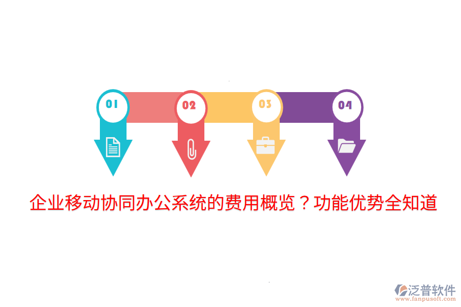  企業(yè)移動(dòng)協(xié)同辦公系統(tǒng)的費(fèi)用概覽？功能優(yōu)勢(shì)全知道