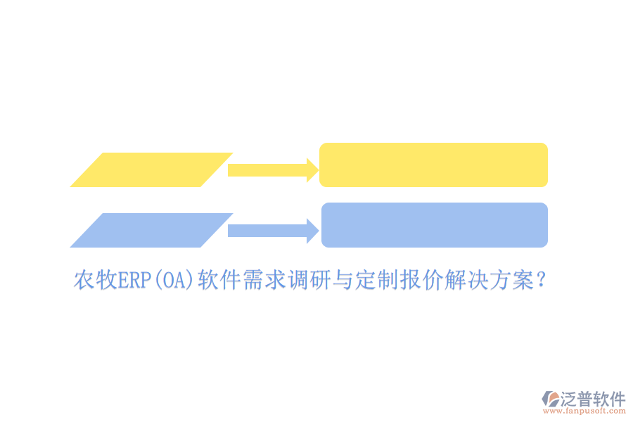 農(nóng)牧ERP(OA)軟件需求調(diào)研與定制報(bào)價(jià)解決方案？