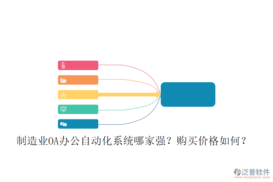  制造業(yè)OA辦公自動化系統(tǒng)哪家強？購買價格如何？