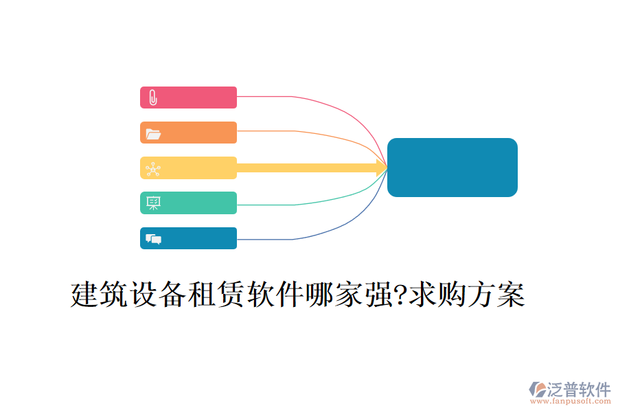 建筑設(shè)備租賃軟件哪家強(qiáng)?求購(gòu)方案
