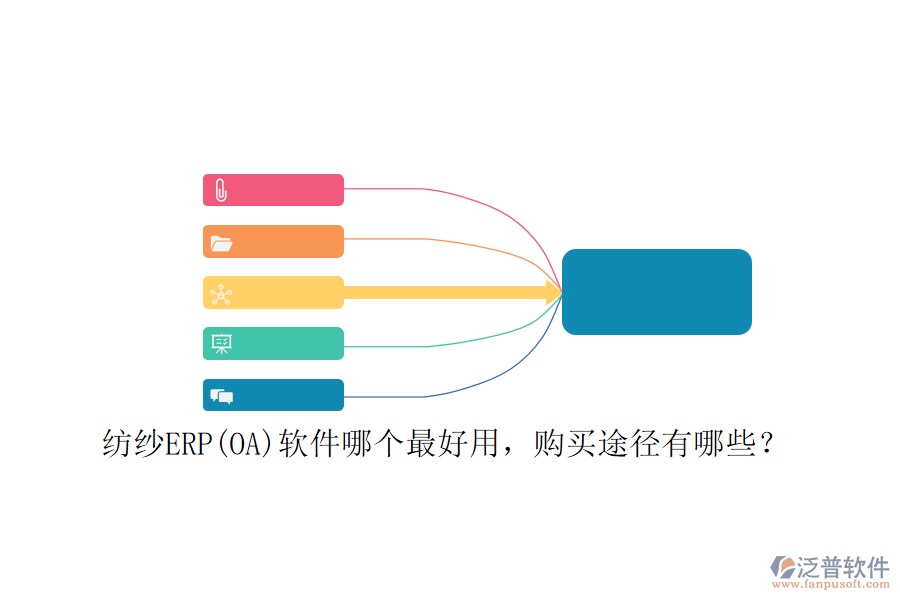 紡紗ERP(OA)軟件哪個最好用，購買途徑有哪些？