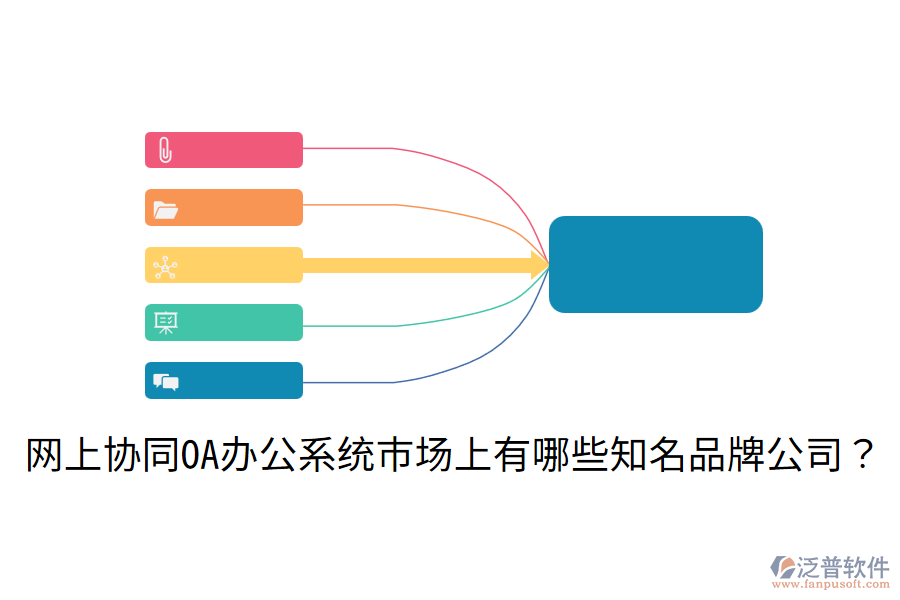  網(wǎng)上協(xié)同OA辦公系統(tǒng)市場上有哪些知名品牌公司？