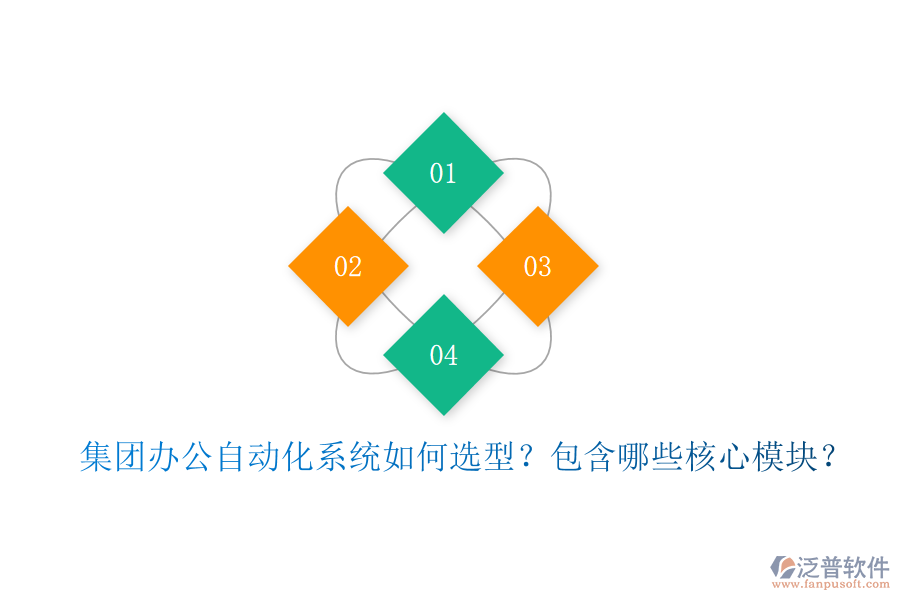  集團辦公<a href=http://newsbd7.com/oa/ target=_blank class=infotextkey>自動化系統(tǒng)</a>如何選型？包含哪些核心模塊？