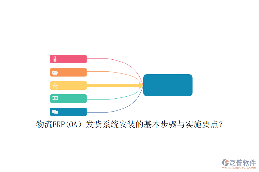 物流ERP(OA）發(fā)貨系統(tǒng)安裝的基本步驟與實施要點？