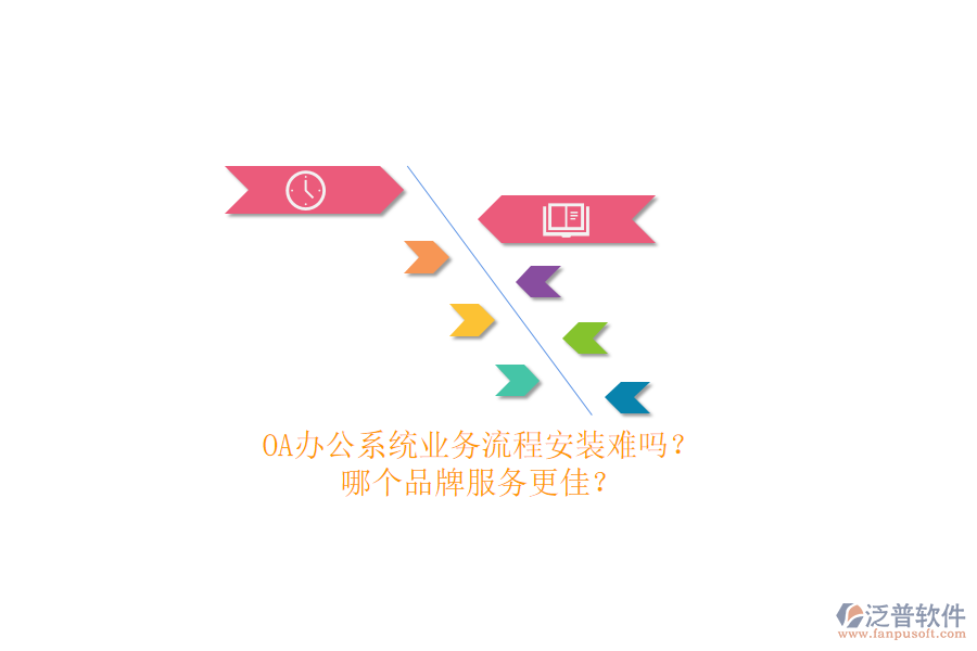 <a href=http://newsbd7.com/oa/ target=_blank class=infotextkey>OA辦公系統(tǒng)</a>業(yè)務(wù)流程安裝難嗎？哪個(gè)品牌服務(wù)更佳？