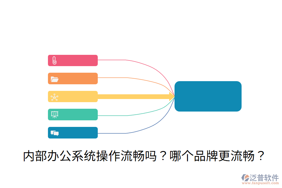  內(nèi)部辦公系統(tǒng)操作流暢嗎？哪個(gè)品牌更流暢？