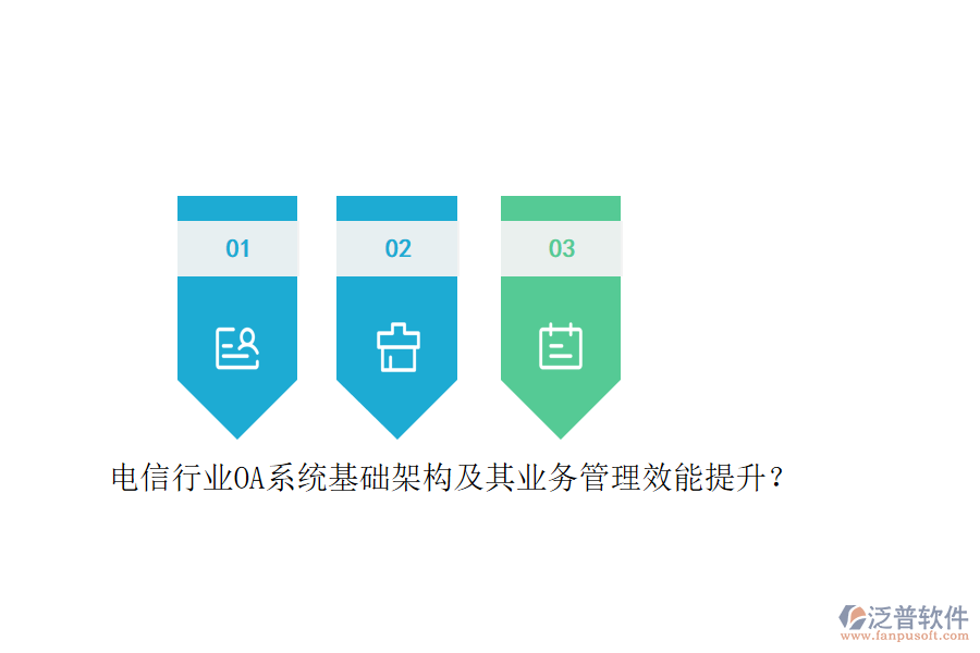 電信行業(yè)OA系統(tǒng)基礎架構及其<a href=http://newsbd7.com/gongsi/yw/ target=_blank class=infotextkey>業(yè)務管理</a>效能提升？
