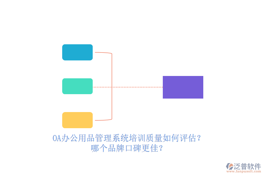 OA辦公用品管理系統(tǒng)培訓(xùn)質(zhì)量如何評估？哪個品牌口碑更佳？