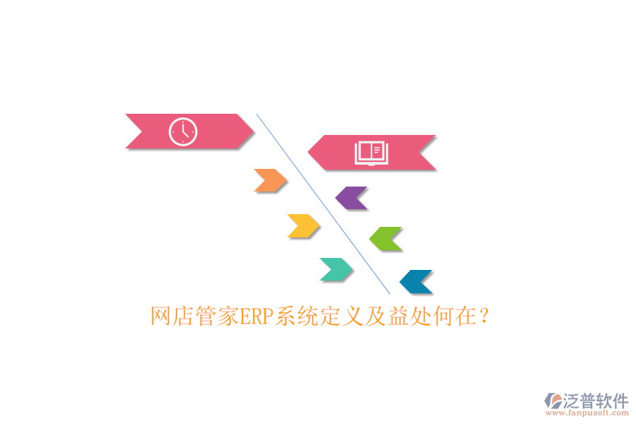 網(wǎng)店管家ERP系統(tǒng)定義及益處何在？