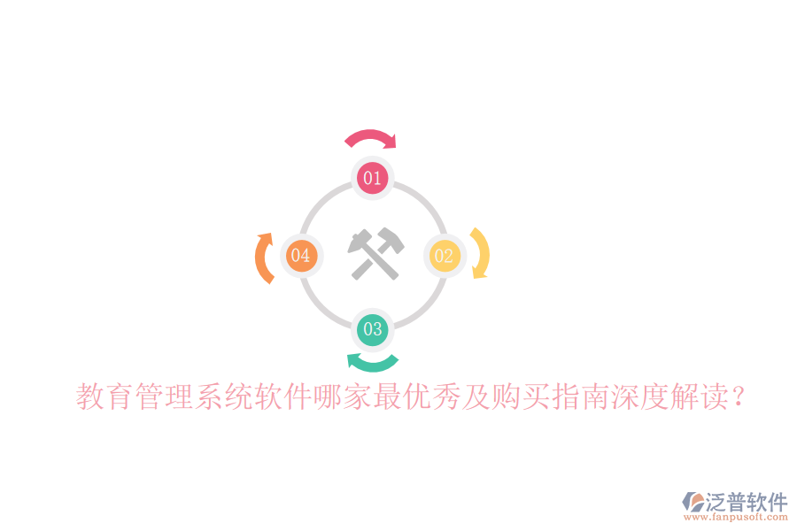  教育管理系統(tǒng)軟件哪家最優(yōu)秀及購買指南深度解讀？