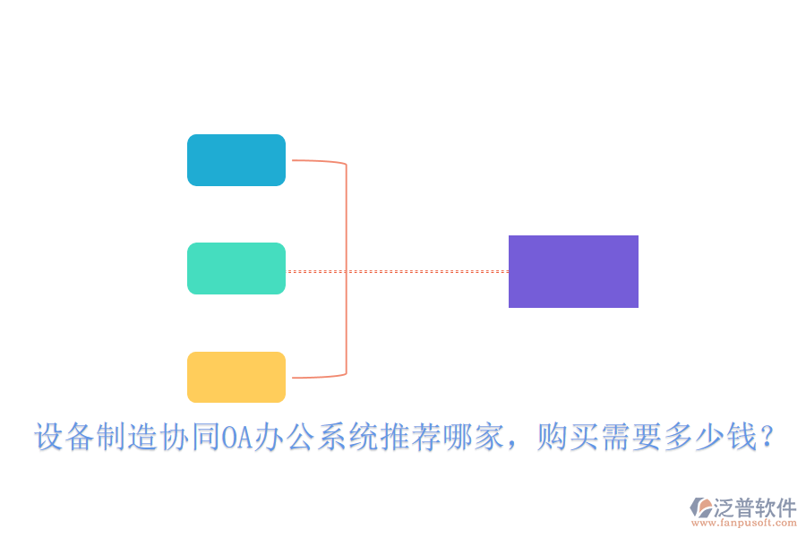  設(shè)備制造協(xié)同<a href=http://newsbd7.com/oa/ target=_blank class=infotextkey>OA辦公系統(tǒng)</a>推薦哪家，購(gòu)買(mǎi)需要多少錢(qián)？