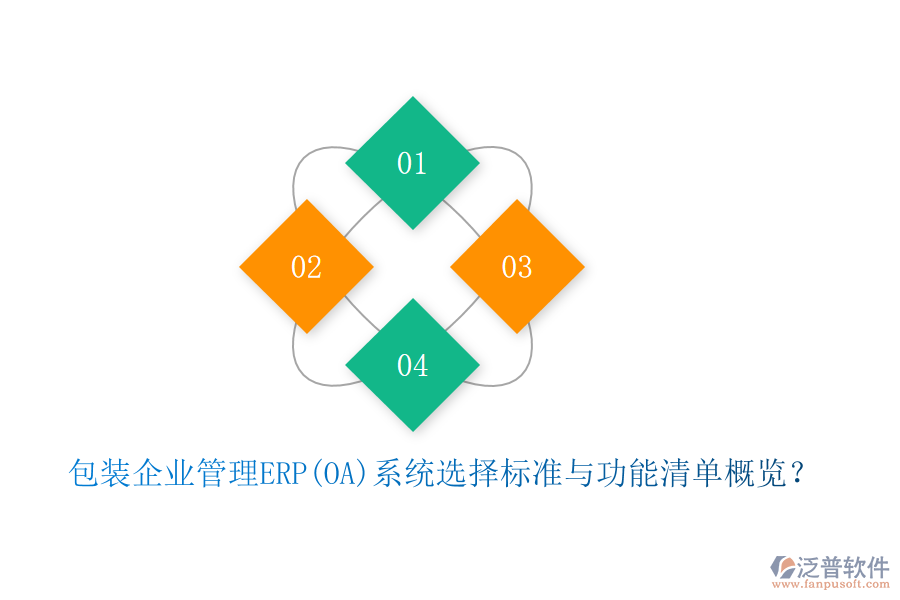 包裝<a href=http://newsbd7.com/gongsi/xt/ target=_blank class=infotextkey>企業(yè)管理</a>ERP(OA)系統(tǒng)選擇標(biāo)準(zhǔn)與功能清單概覽？