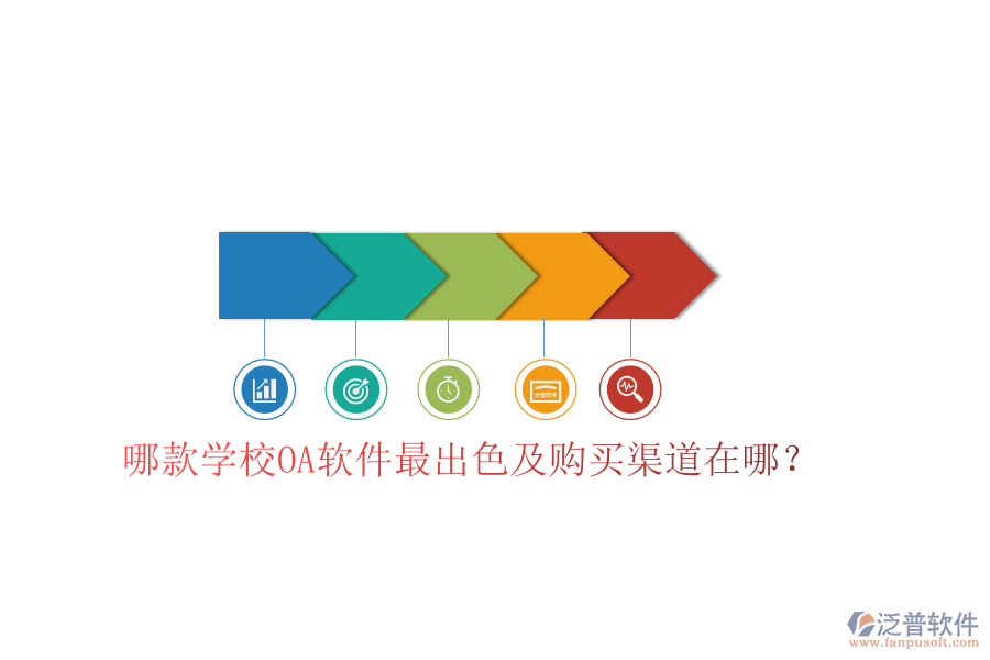  哪款學(xué)校OA軟件最出色及購(gòu)買渠道在哪？