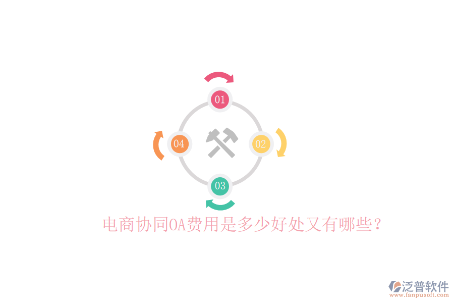  電商協(xié)同OA費(fèi)用是多少好處又有哪些？