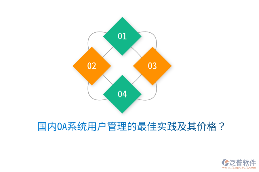  國內(nèi)OA系統(tǒng)用戶管理的最佳實(shí)踐及其價(jià)格？