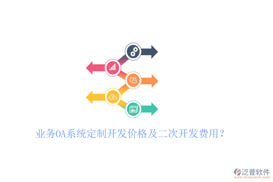  業(yè)務(wù)OA系統(tǒng)定制開發(fā)價格及二次開發(fā)費用？