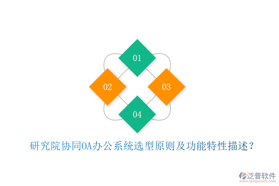  研究院協(xié)同<a href=http://newsbd7.com/oa/ target=_blank class=infotextkey>OA辦公系統(tǒng)</a>選型原則及功能特性描述？