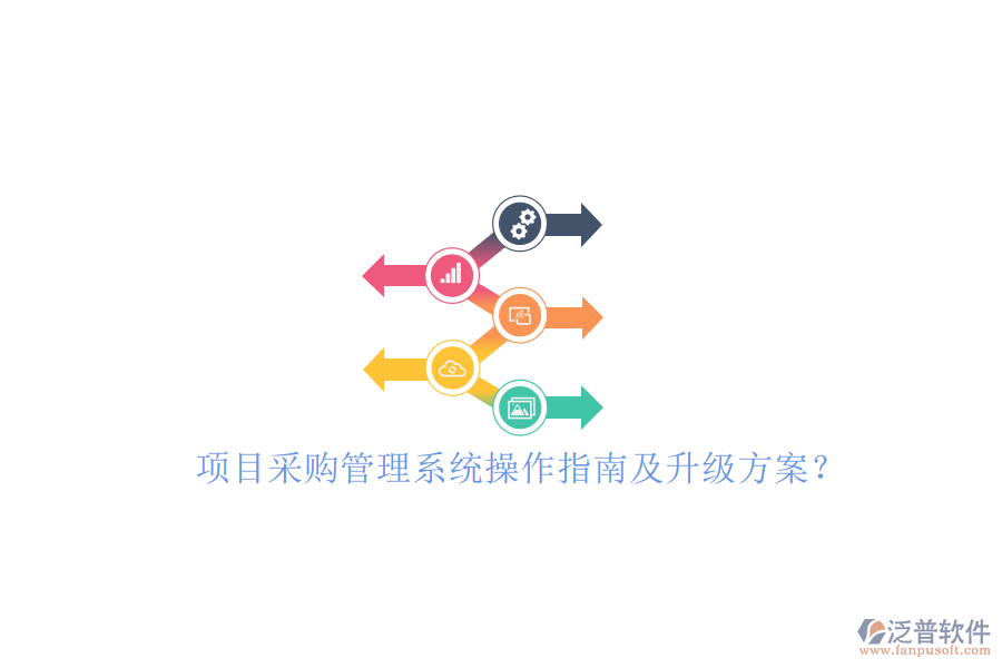 項(xiàng)目采購管理系統(tǒng)操作指南及升級方案?