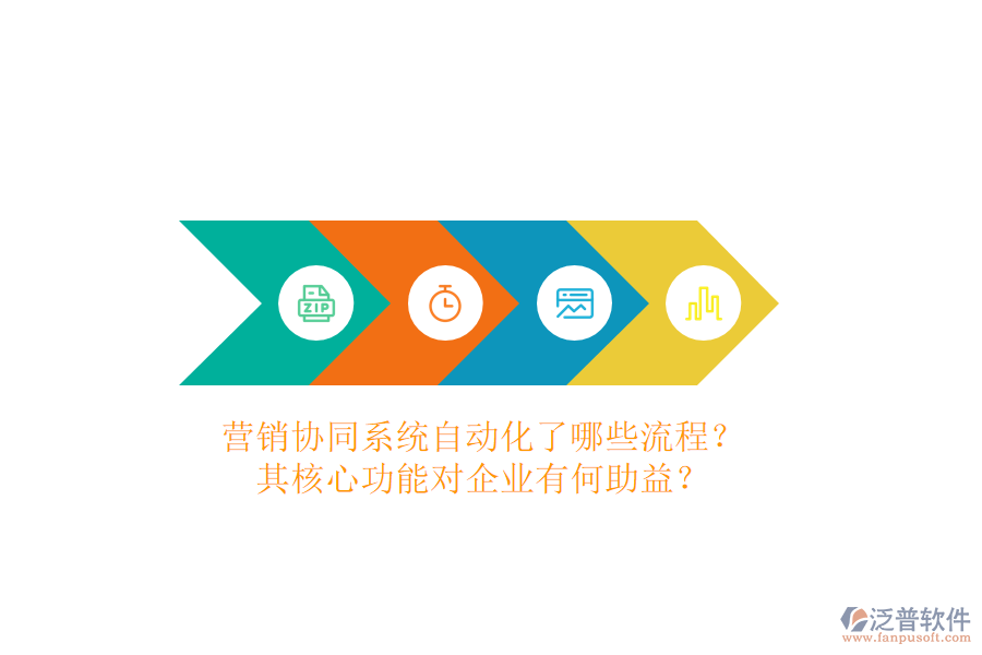 營銷協(xié)同系統(tǒng)自動化了哪些流程？其核心功能對企業(yè)有何助益？