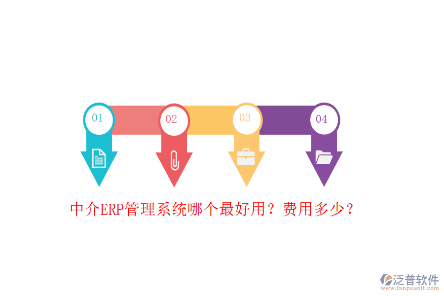 中介ERP管理系統(tǒng)哪個最好用？費用多少？