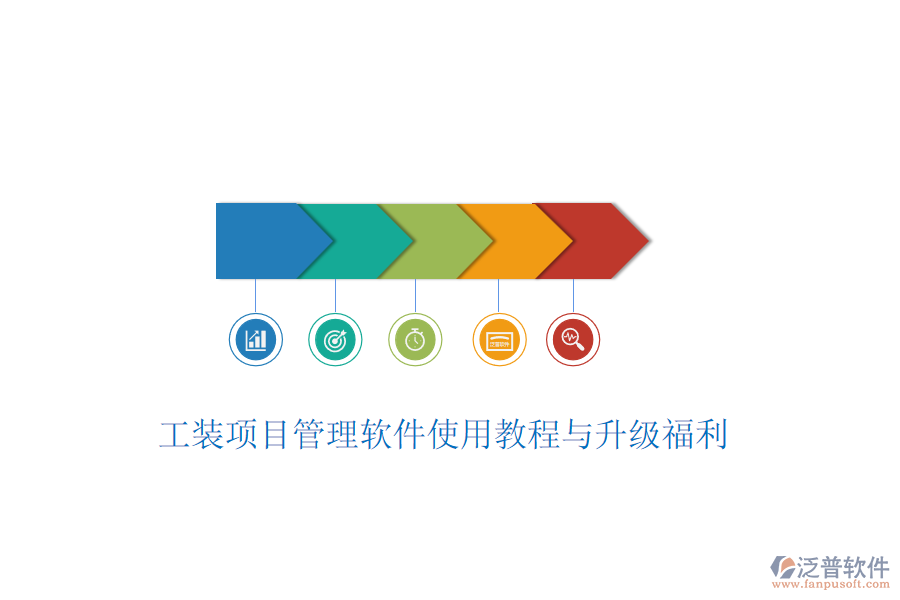 工裝項(xiàng)目管理軟件使用教程與升級(jí)福利