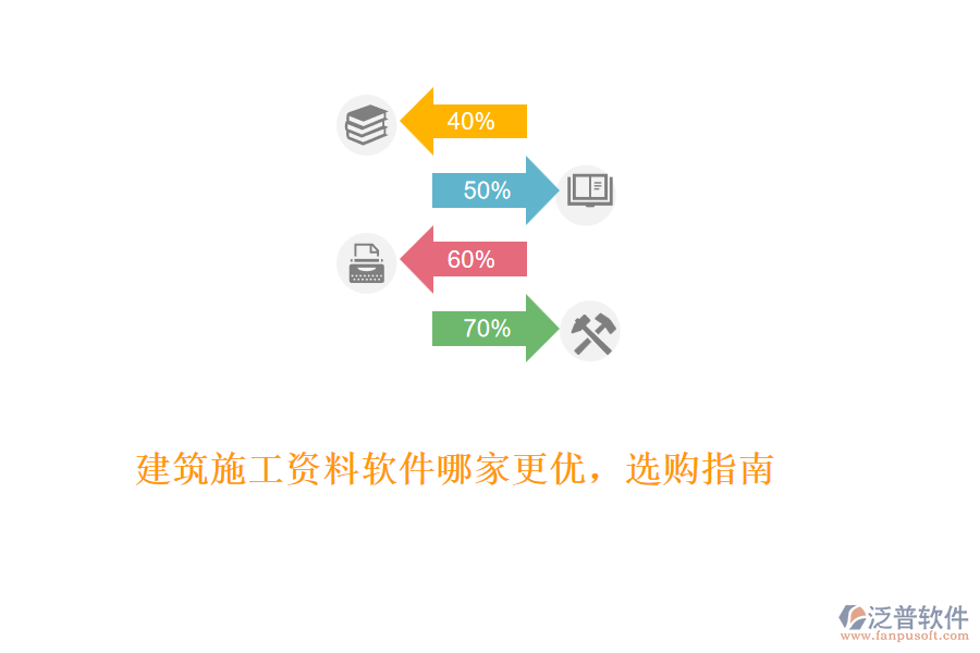 建筑施工資料軟件哪家更優(yōu)，選購指南