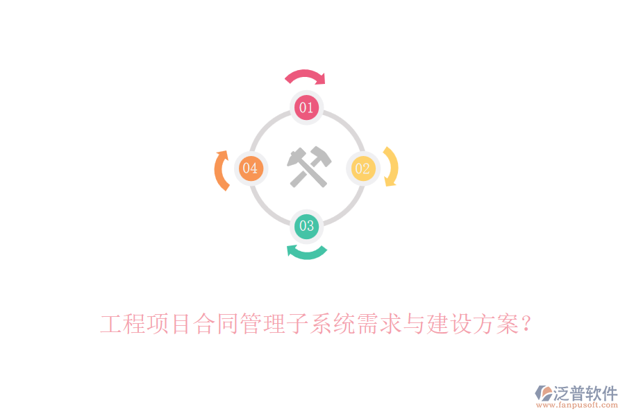 工程項目合同管理子系統(tǒng)需求與建設(shè)方案？
