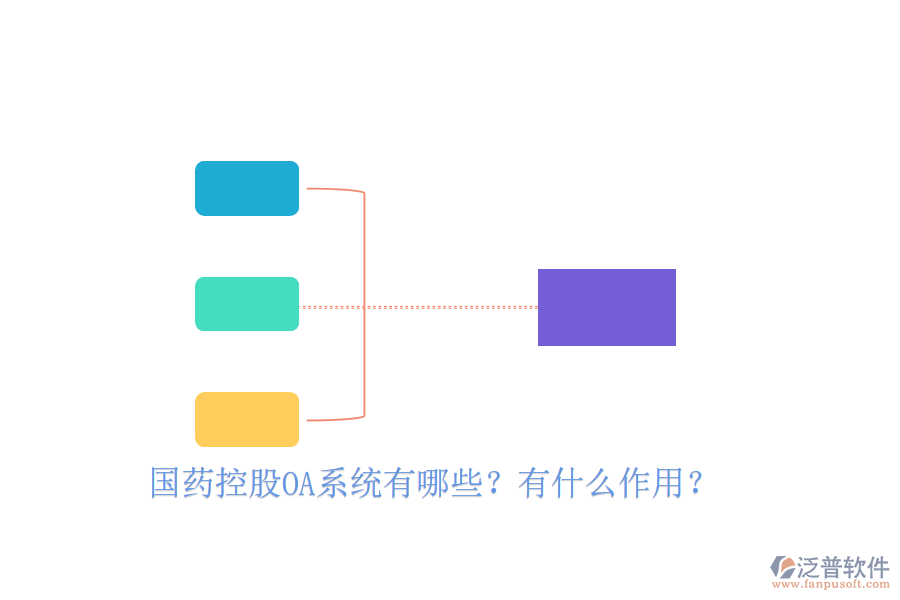  國藥控股oa系統(tǒng)有哪些？有什么作用？