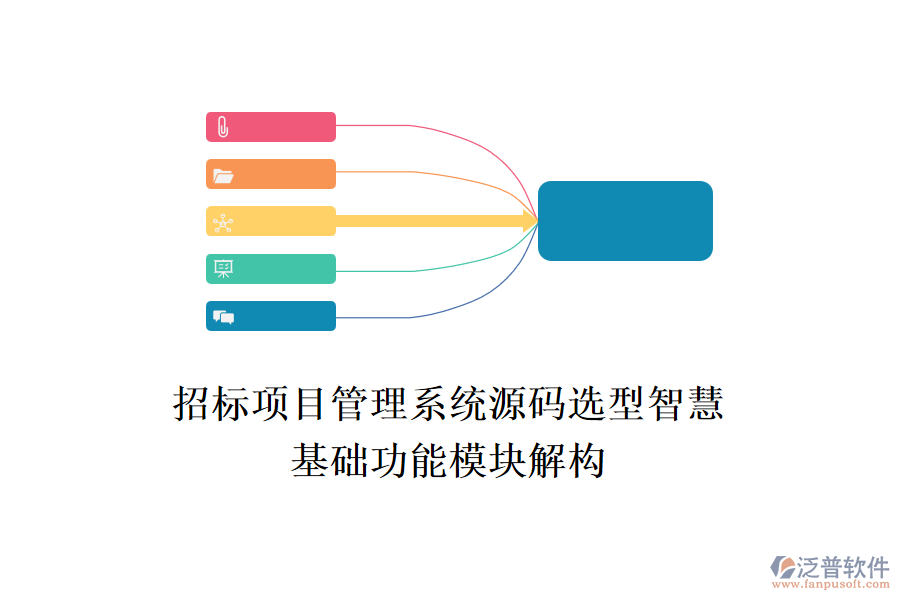 招標項目管理系統(tǒng)源碼選型智慧，基礎(chǔ)功能模塊解構(gòu)