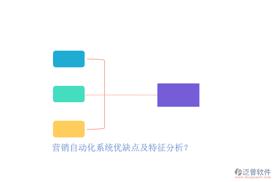 營銷自動化系統(tǒng)優(yōu)缺點及特征分析？