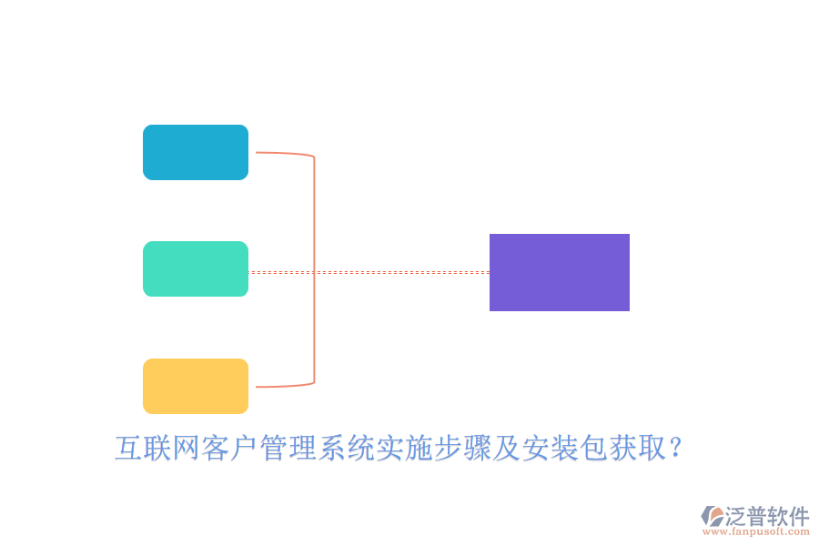互聯(lián)網(wǎng)<a href=http://newsbd7.com/crm/ target=_blank class=infotextkey>客戶管理系統(tǒng)</a>實施步驟及安裝包獲??？