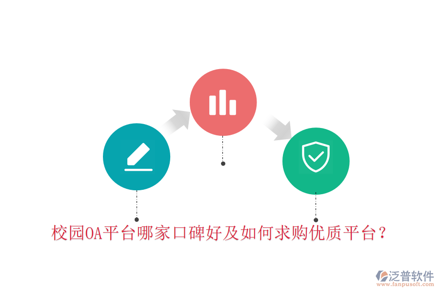  校園OA平臺(tái)哪家口碑好及如何求購(gòu)優(yōu)質(zhì)平臺(tái)？