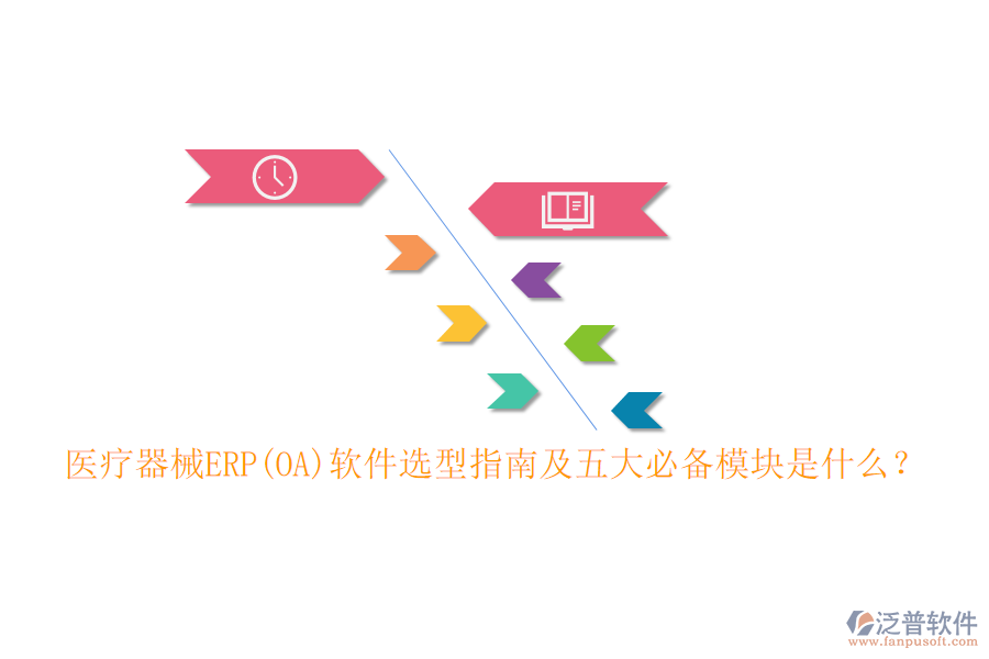 醫(yī)療器械ERP(OA)軟件選型指南及五大必備模塊是什么？