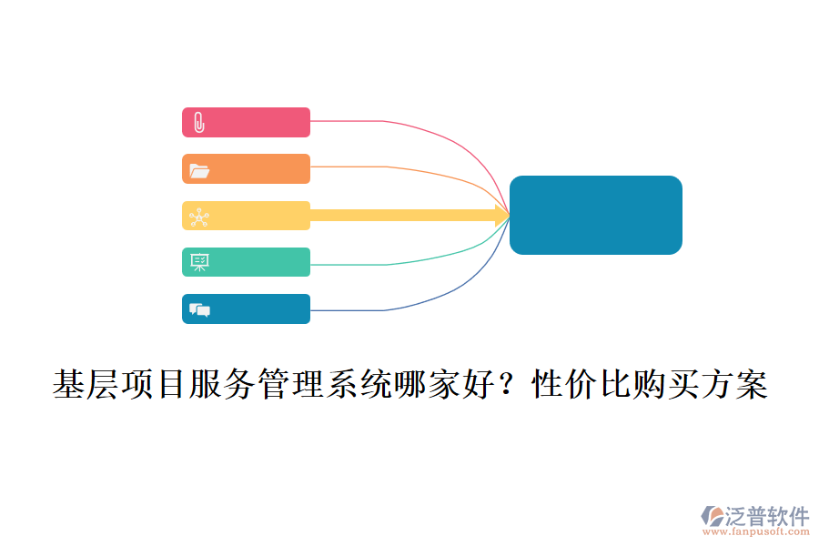 基層項(xiàng)目服務(wù)管理系統(tǒng)哪家好？性價(jià)比購(gòu)買方案
