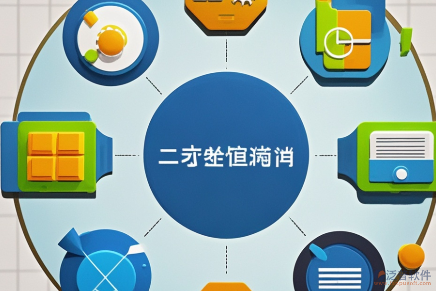 采購業(yè)務(wù)管理系統(tǒng)的基本運(yùn)作原理及帶來的好處是什么？