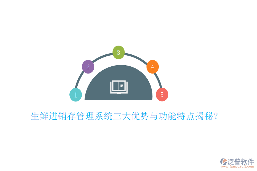 生鮮進銷存管理系統三大優(yōu)勢與功能特點揭秘？