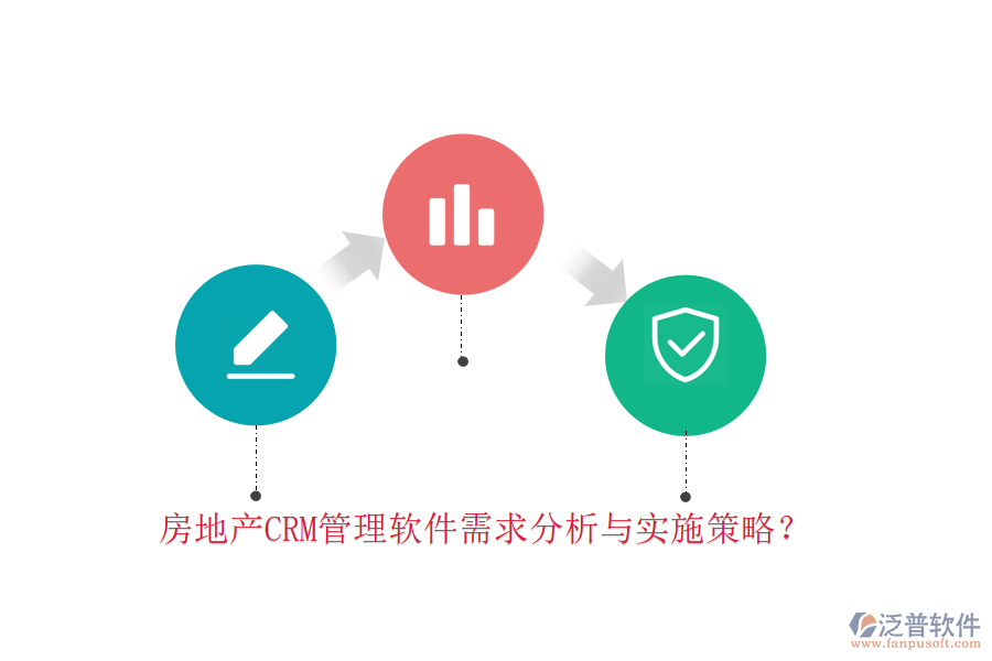 房地產(chǎn)CRM管理軟件需求分析與實(shí)施策略？