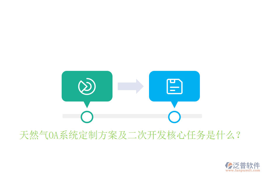  天然氣OA系統(tǒng)定制方案及<a href=http://newsbd7.com/Implementation/kaifa/ target=_blank class=infotextkey>二次開發(fā)</a>核心任務(wù)是什么？