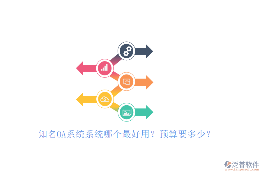 知名OA系統(tǒng)系統(tǒng)哪個最好用？預算要多少？