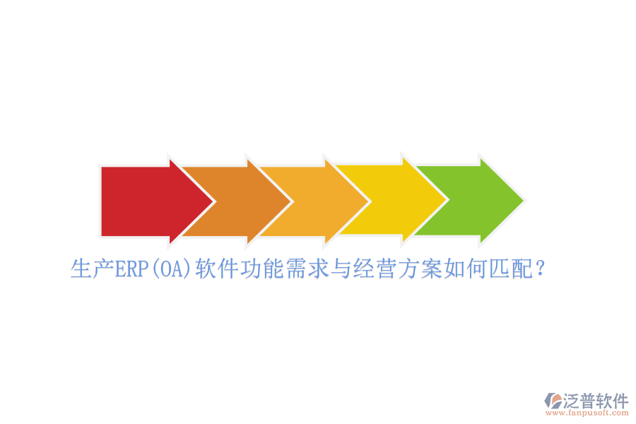 生產(chǎn)ERP(OA)軟件功能需求與經(jīng)營(yíng)方案如何匹配？